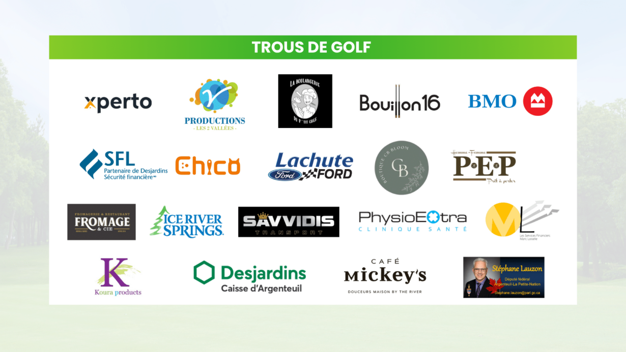 Trous de golf